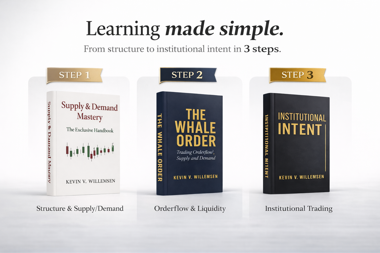 The Complete Institutional Series